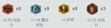 AD胜率排行榜第一 赏金猎人符文选择解析