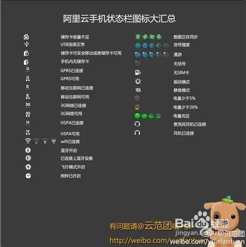 劲蛟龙使用技巧及疑问解答(六)