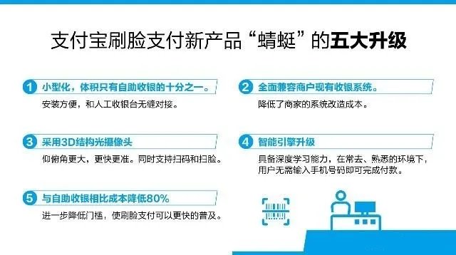 支付宝蜻蜓发布 以后到处都可以刷脸付款啦!