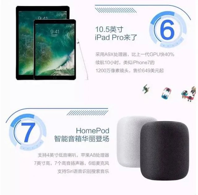 苹果WWDC2017都发布了什么?