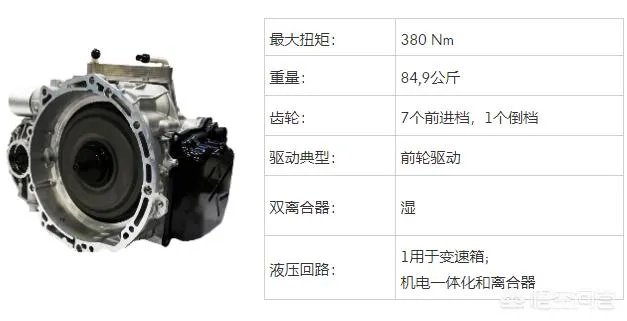 柯迪亚克到底怎么样呢?求大神指点?