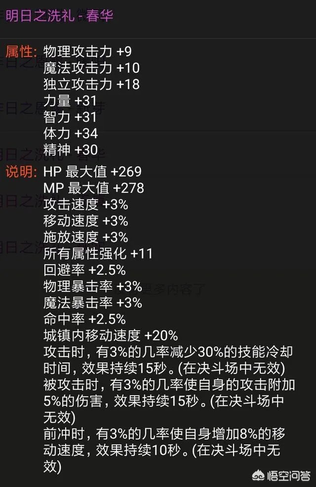 DNF历年的51套都是什么?