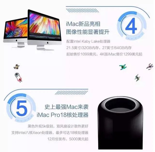 苹果WWDC2017都发布了什么?