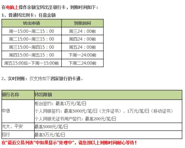 余额宝周末可以转出吗