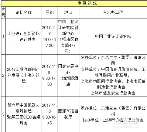2017年工博会攻略