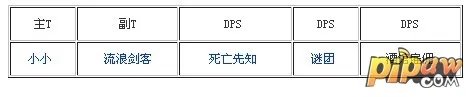 全民英雄最强阵容推荐