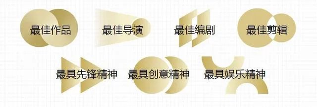 金秒奖是什么?