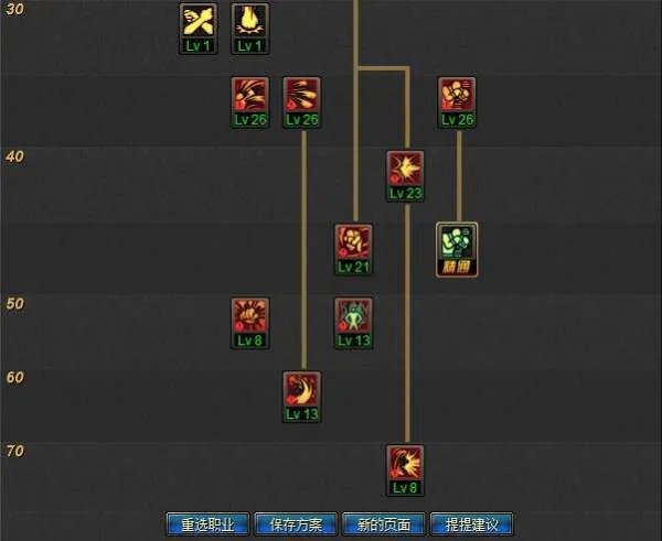 DNF85版本蓝拳纯刷图加点！！