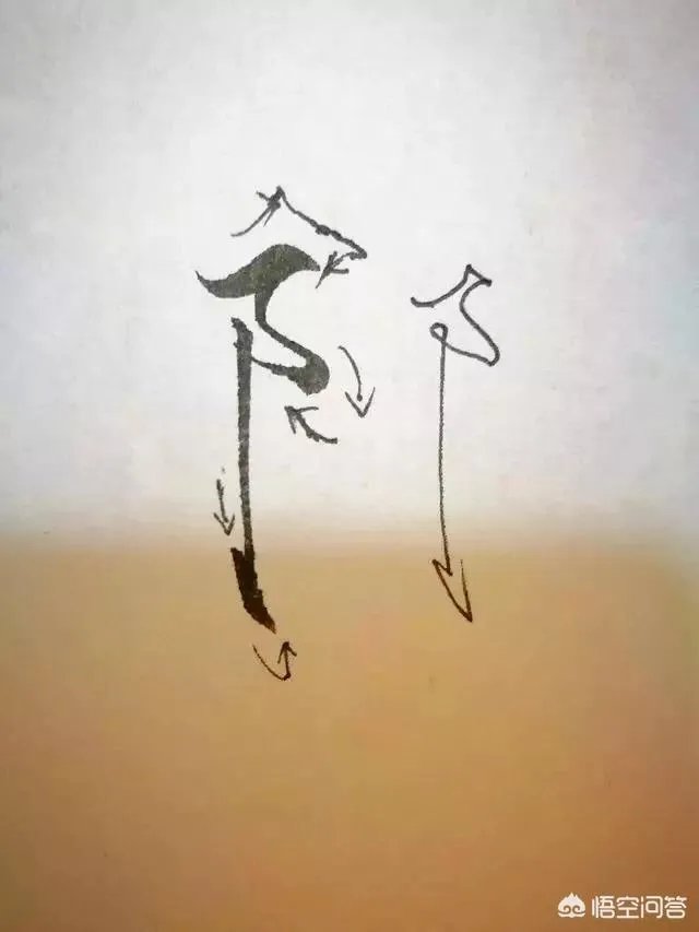 瘦金体怎么练