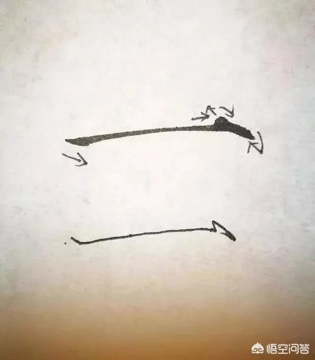 瘦金体怎么练
