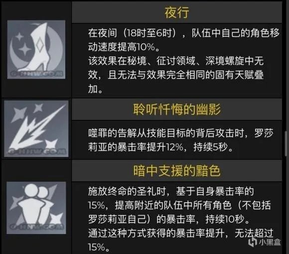 原神罗莎莉亚培养攻略