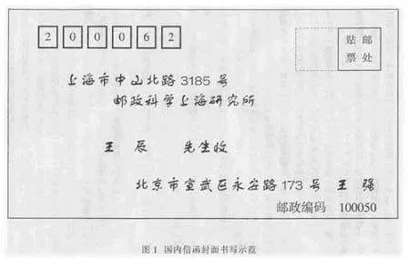信封封面书写格式