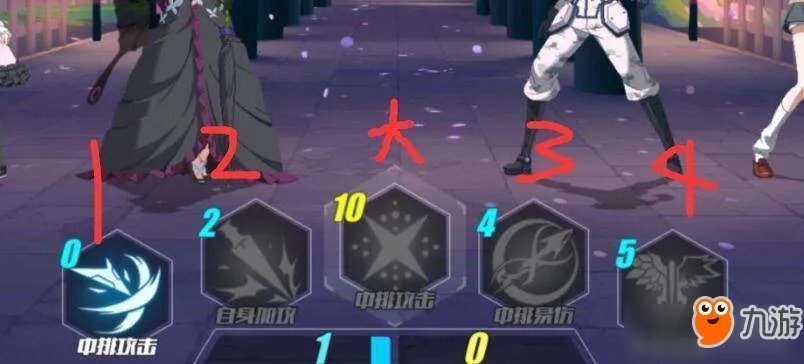 《电击文库:零境交错》剧情通关攻略汇总