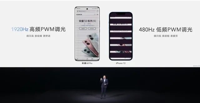荣耀60发布会汇总:拍照超强的
