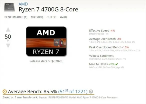 Ryzen 7 4700G正式曝光!带核显的3700X你会买吗?