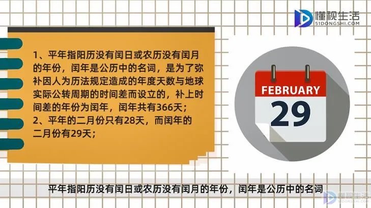 什么是平年什么是闰年