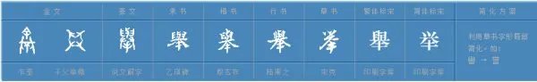 “举”的部首是什么?