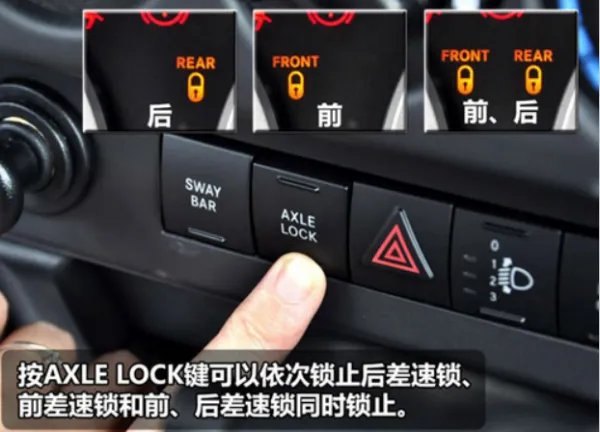 牧马人罗宾汉的三把差速锁 具体怎么用？