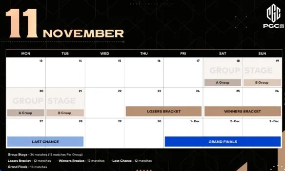 《PUBG》pgc2023全球总决赛赛程时间介绍