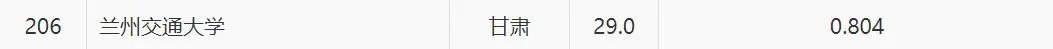 华东交通大学