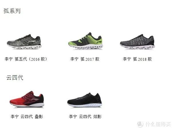 2018年跑鞋购买指南 篇二:李宁跑鞋推荐、点评及购买途径分析