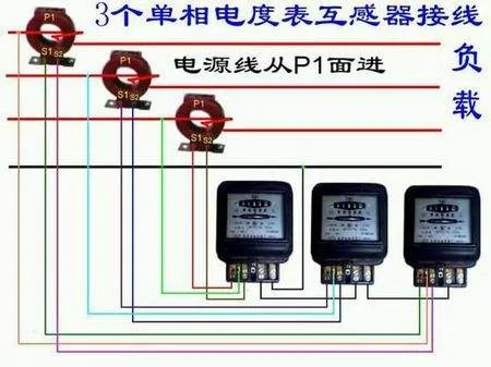 三相电怎么接