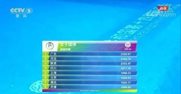 再现水花消失术!全红婵在全运会上还能满分夺冠吗?