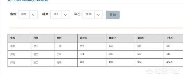 华东交通大学