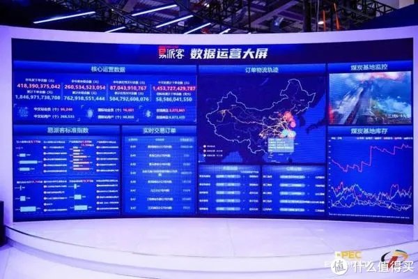 易派客,工业互联网电商领跑者