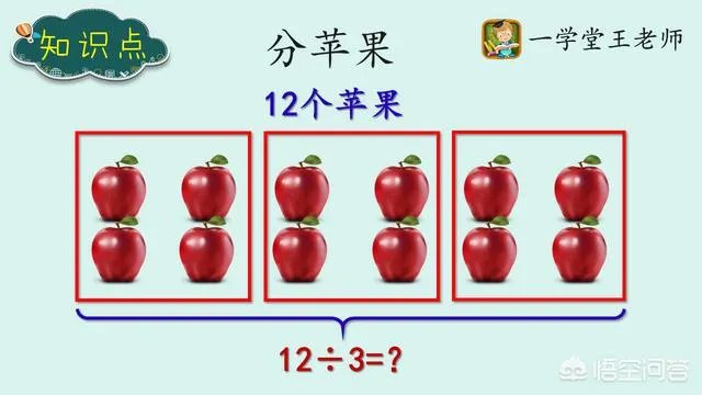 什么是逆向思维?