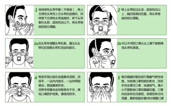防毒面具的使用方法和注意事项