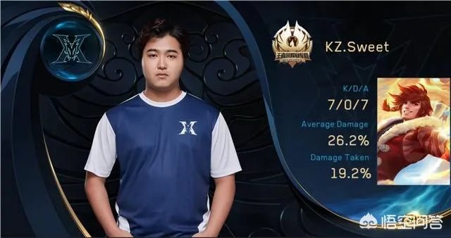 《王者荣耀》冠军杯kz零封imt挺进八强,对此你怎么看?