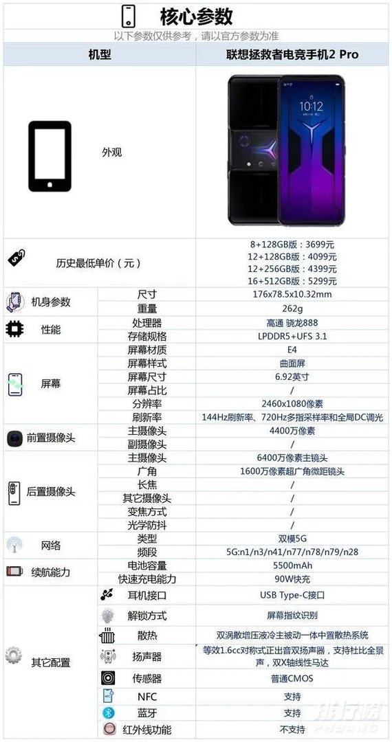 拯救者手机2参数_拯救者手机2参数配置
