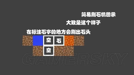 《我的世界》空岛生存图文攻略 空岛生存实用小技巧