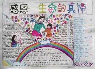 感恩节手抄报简单漂亮