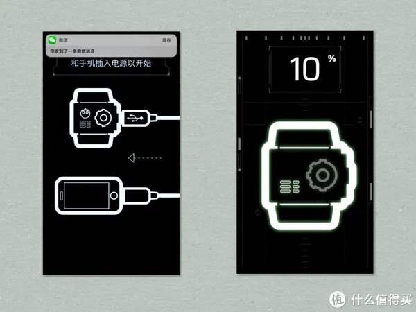 “愿原力与你同在”Sphero星战系列遥控机器人R2D2体验报告