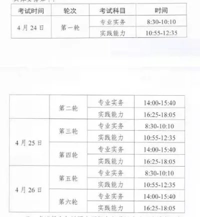 中国卫生人才网:2022年护考时间已定！-国家卫生人才网