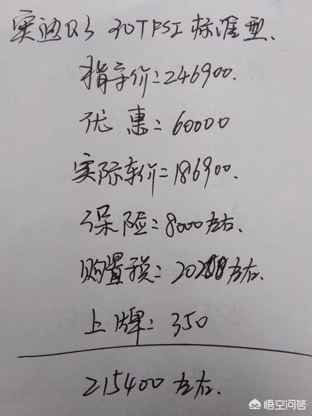 奥迪Q3怎么样,最低多少钱可以入手?