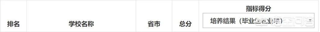 华东交通大学