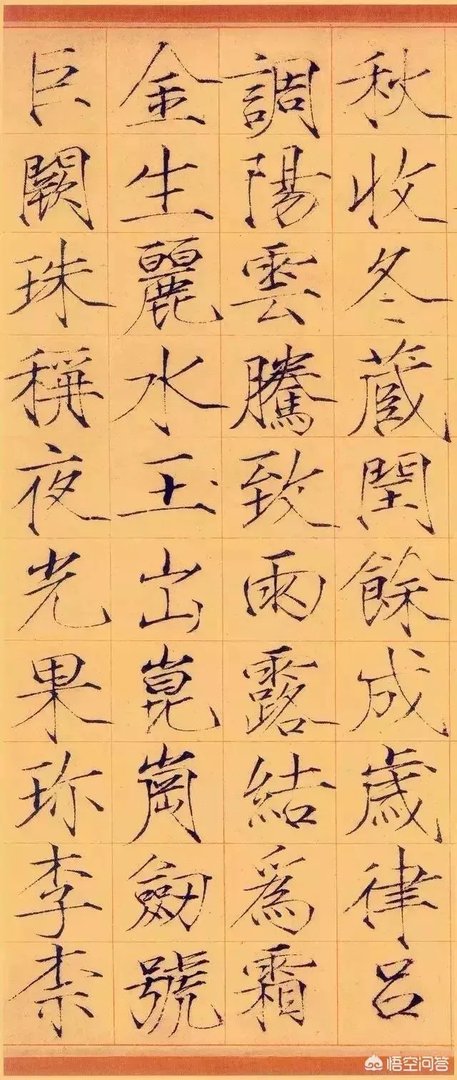 瘦金体怎么练