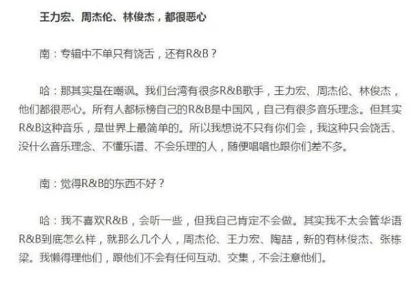 嘲讽周杰伦王力宏恶心,姚中仁是口无遮拦还是太狂妄?
