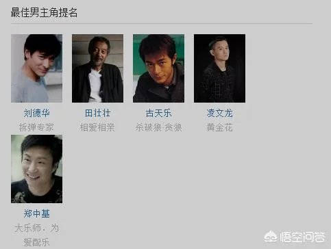 刘德华已获得五次金像奖和金马奖影帝，2018年还能再次得奖吗？