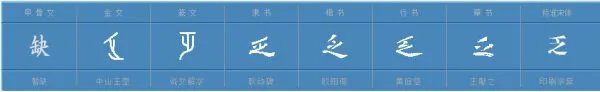 乏的偏旁部首是什么