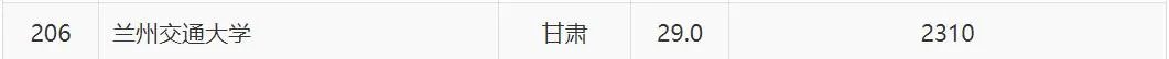 华东交通大学