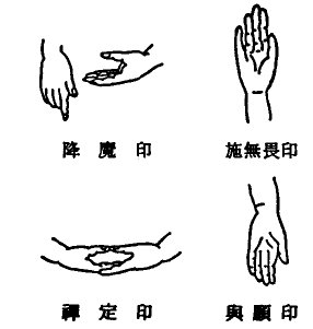 佛教中的说法印、禅定印、施愿印、满愿印、无畏印和宝形印分别是什么意思?