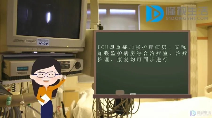 icu是什么意思