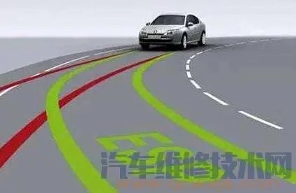 esp是什么意思?ESP的作用与工作原理介绍(图)