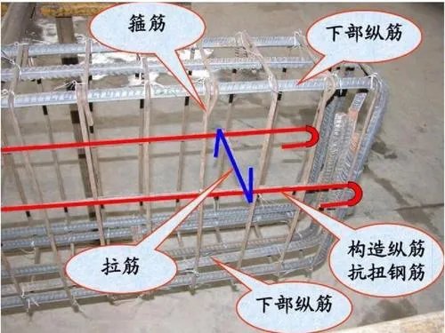 hpb300和hrb400钢筋是什么意思
