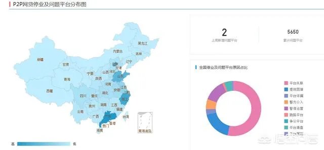 如何看待中国富豪榜常客戴志康因为非法集资向警方自首?