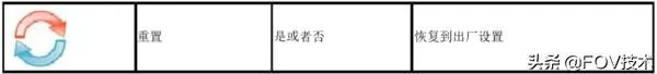 冠捷显示器怎么样?